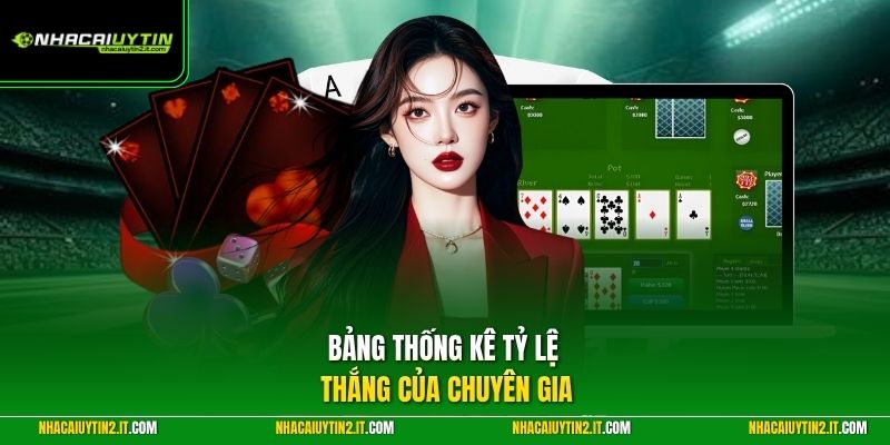 Bảng thống kê tỷ lệ thắng của chuyên gia