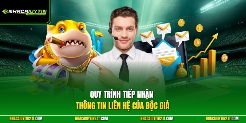 Quy trình tiếp nhận thông tin liên hệ của độc giả 